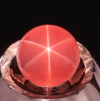 Астеризм Астеризм